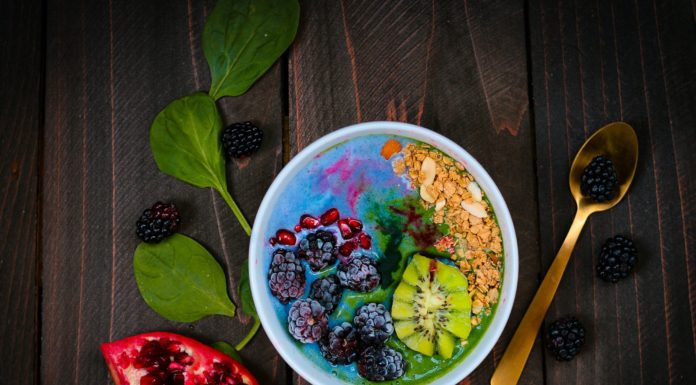 Why You Should Practice Clean Eating